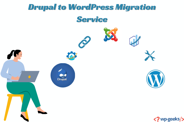 Swift And Secure Drupal To Wordpress Migration Service